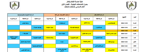 Basrah Engineering college of Oil and Gas - 2